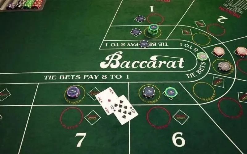 hướng dẫn chơi Baccarat