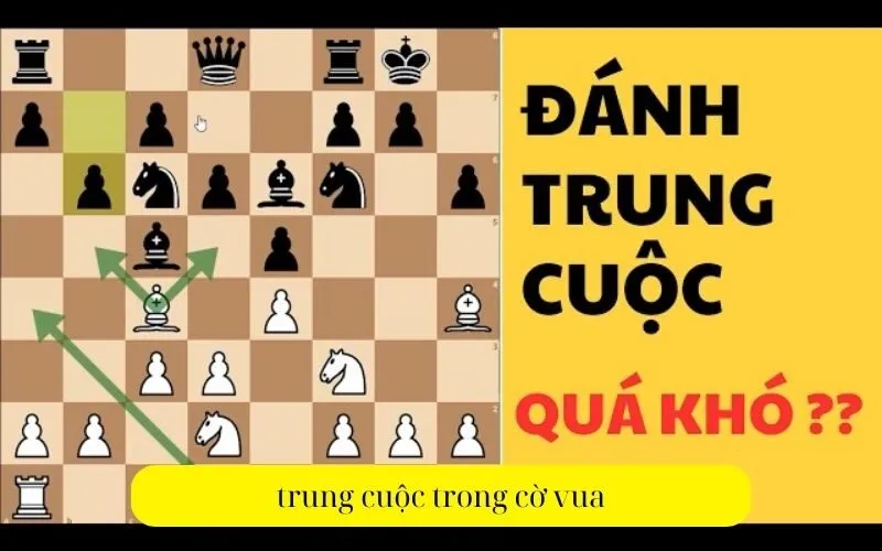 trung cuộc trong cờ vua