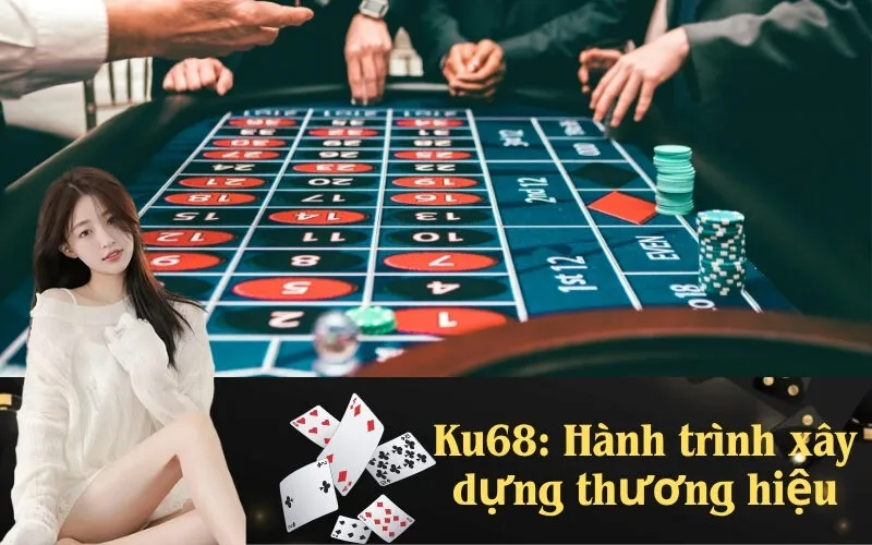 Ku68: Hành trình xây dựng thương hiệu